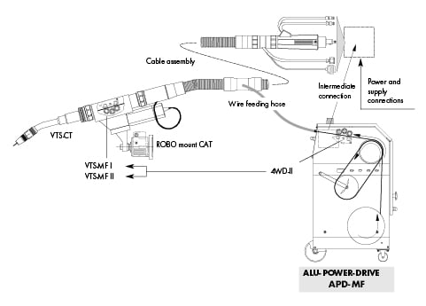 Grafik_BAL_0068-a2-EN